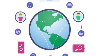 14 Países mais tecnológicos do mundo